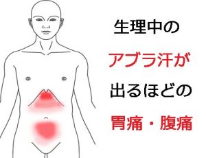 が お腹 生理 張る 中 生理前お腹にガスが溜まるのはなぜ？お腹が張るときの対処法